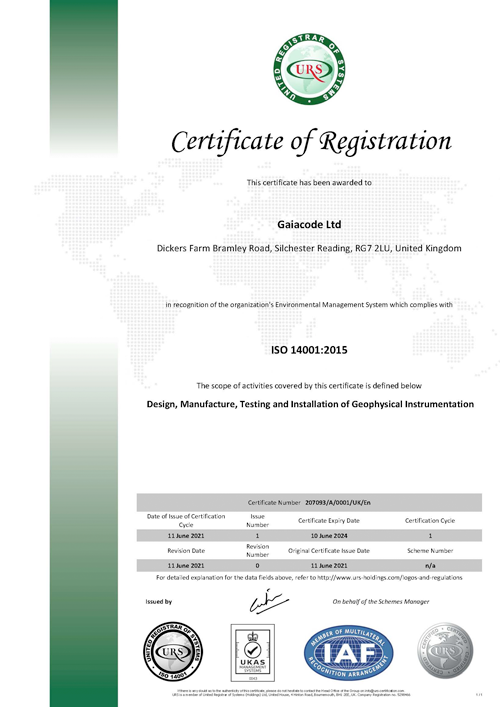 iso9001